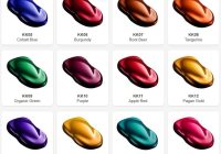 House of Kolor Kandy Paint Chart: The Ultimate Guide