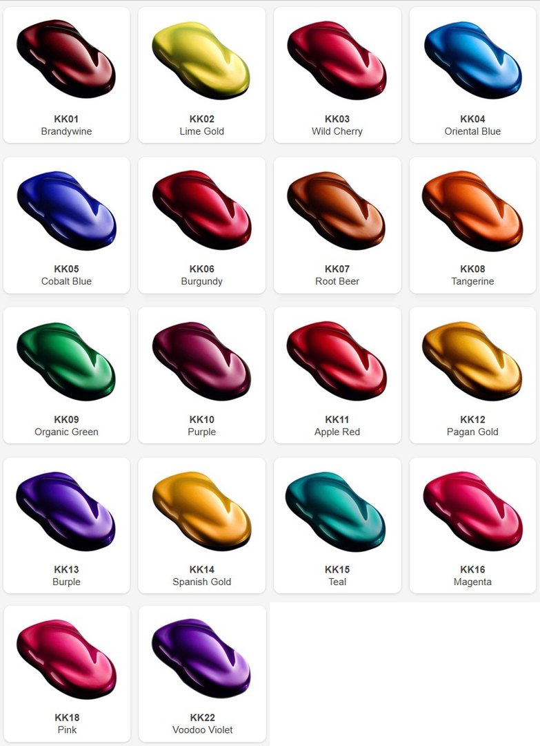 House of Kolor Kandy Paint Chart: The Ultimate Guide