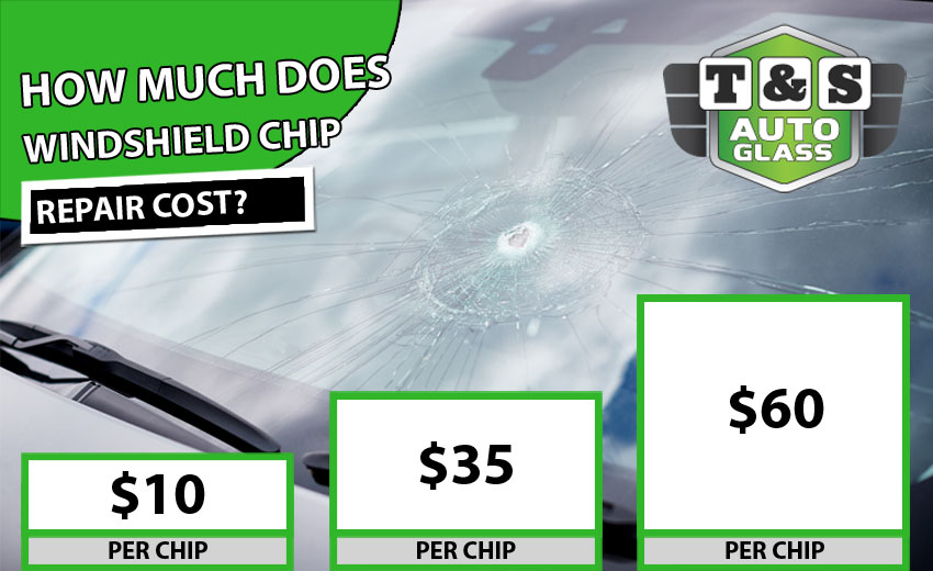 How Much Does It Cost to Repair a Windshield Chip?