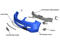 How Much to Repair Front Bumper: A Comprehensive Guide