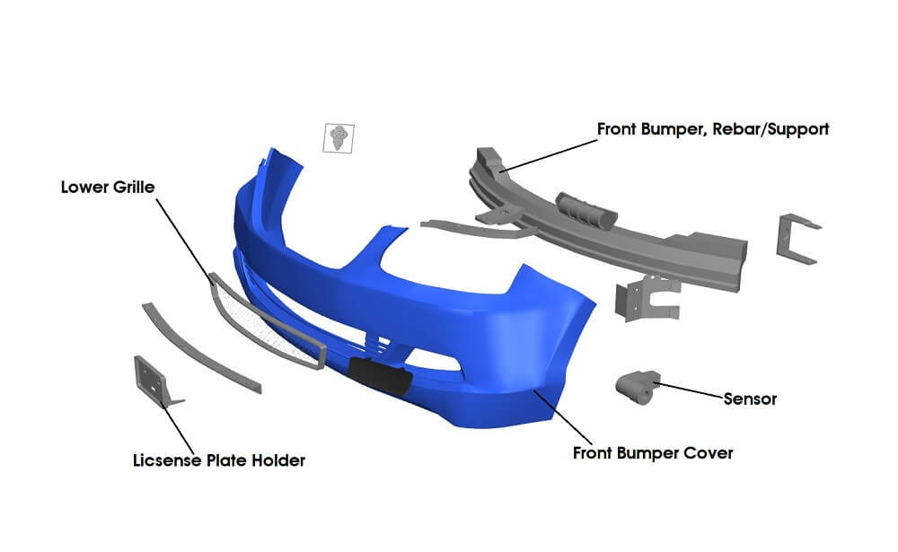 How Much to Repair Front Bumper: A Comprehensive Guide