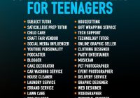 Featured image for business ideas for teens