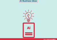 Featured image for ai business ideas 2025
