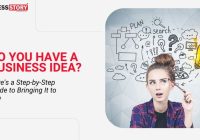 Featured image for a business idea brought forth by an airline