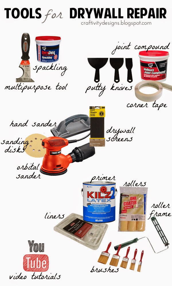 Content image for best tools for drywall repair